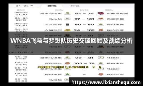 WNBA飞马与梦想队历史交锋回顾及战绩分析